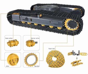 Cale de rulare pentru excavator hyundai r180lc-3/r210lc-3 - componente și piese de schimb (track roller, carrier roller, idler, sprocket, track link) 1 Cale de rulare pentru excavator hyundai r180lc-3/r210lc-3 – componente și piese de schimb (track roller, carrier roller, idler, sprocket, track link)