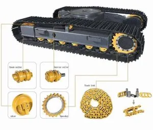 Cale de rulare pentru excavator hyundai r210 lc-3, lc-7, lc-9