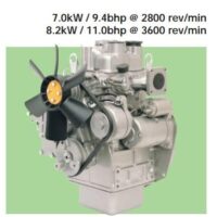 Motor complet second-hand Perkins 102-05 (7.0kW / 9.4bhp @ 2800 rev/min, 8.2kW / 11.0bhp @ 3600 rev/min) sau piese originale aftermarket (arbore cotit, set cuzineți, garnitură chiulasă)