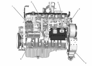 Reparații motor caterpillar c9. 3 - recondiționări capitală motor generator 1 Reparații motor caterpillar c9. 3 – recondiționări capitală motor generator